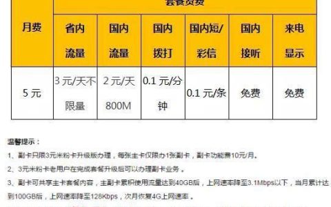 59元移动套餐流量多少？看完这篇文章就知道了