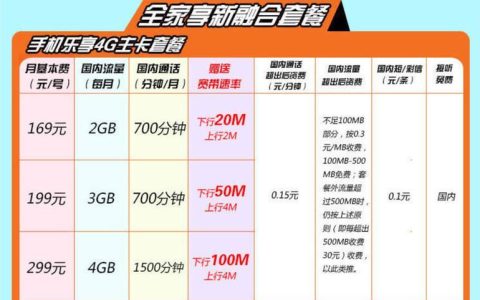 电信199元套餐详情流量多通话费低性价比高