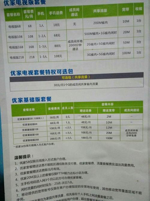 移动宽带包年价格2023年最新资讯