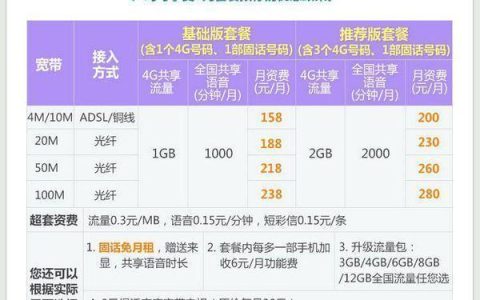 联通39元宽带套餐，性价比高，值得入手