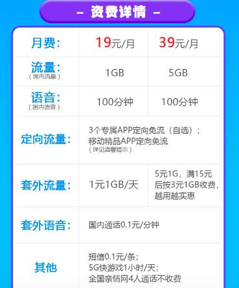 中国移动5G套餐推荐，流量、语音、视频全都有
