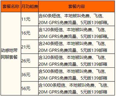 本溪移动最便宜的套餐推荐，月租低至39元
