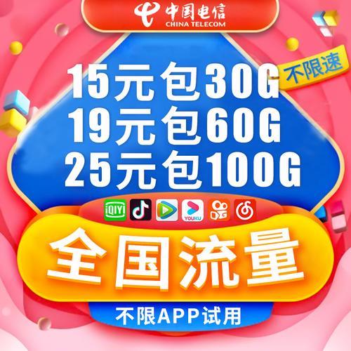移动全国纯流量卡：性价比高、流量充足、不限速