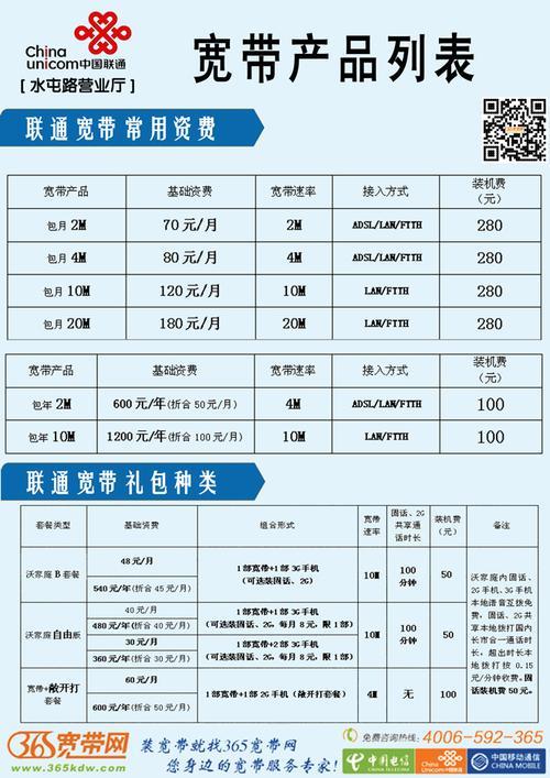 联通宽带电话是多少？一文详解联通宽带电话号码和功能