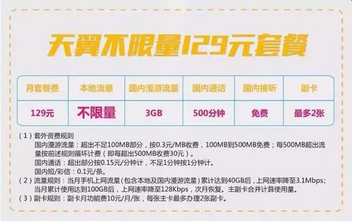 电信129副卡流量多少？满足日常使用需要吗？