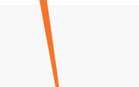 联通apn4g设置教程，助你畅享4G高速网络