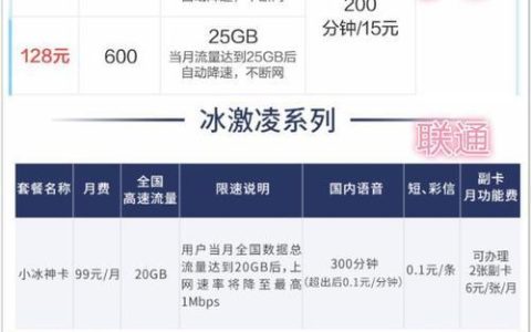 电信冰淇淋套餐介绍：流量超值，轻松畅享