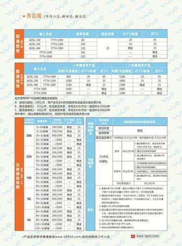 安庆联通宽带套餐价格表2023年月费59元起