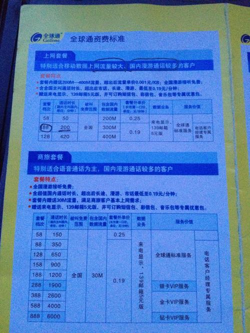 长沙移动流量卡套餐推荐，满足不同需求
