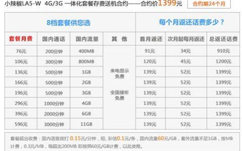 联通500分钟通话套餐哪个好？看完这篇文章就知道
