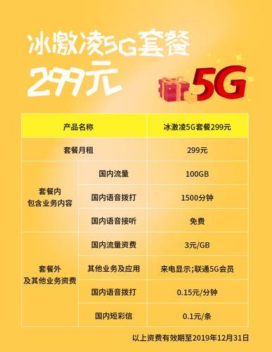 联通129冰激凌套餐：性价比高、流量充足，适合日常使用