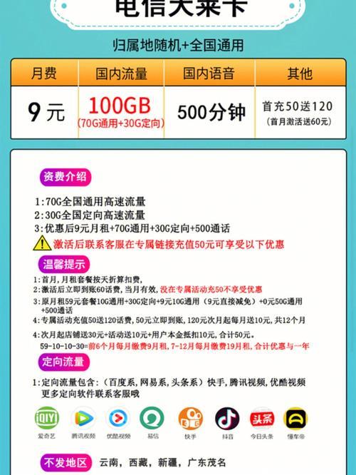 电信套餐最低多少？