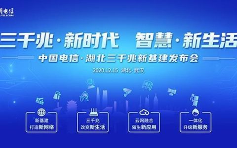 电信3000兆，开启智慧生活新时代
