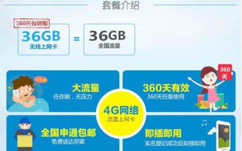 电信卡流量包怎么买？教你四种最简单的方法