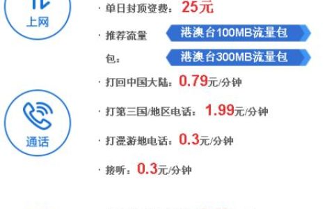 电信发一条短信要多少钱？