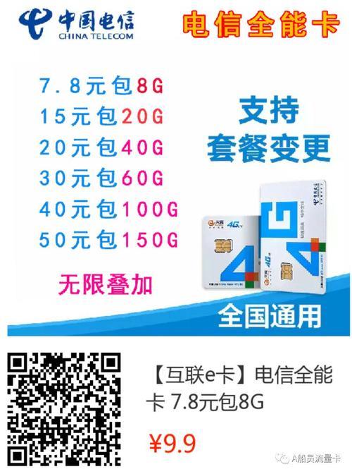 hn商城电信卡流量卡怎么退订？教你三种方法