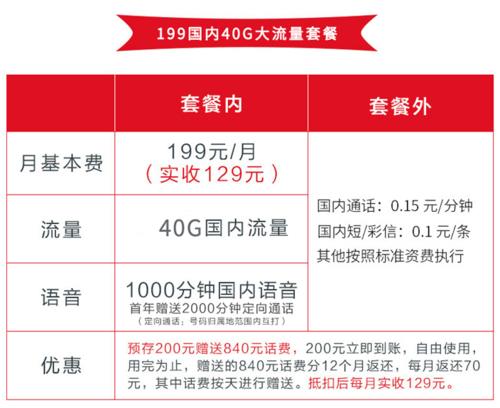电信199套餐合约三年：性价比超高，流量够用