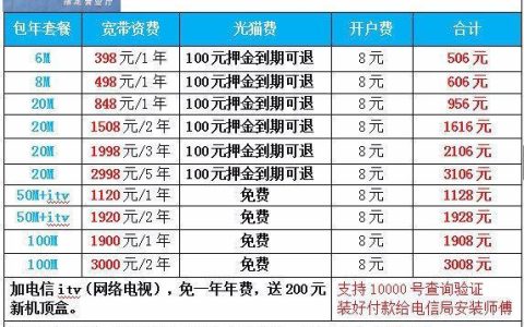 第一次装电信宽带要多少钱？看完这篇文章就知道了