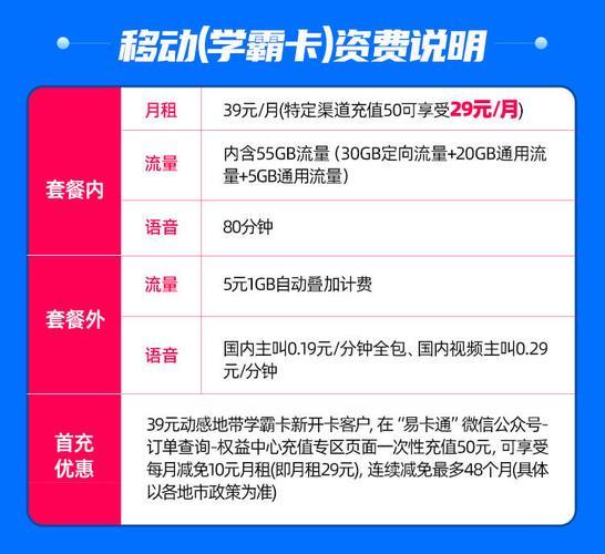 学生卡套餐，学生党必备