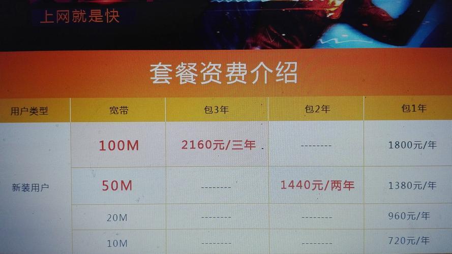宽带计费方式有哪些？哪种计费方式更划算？