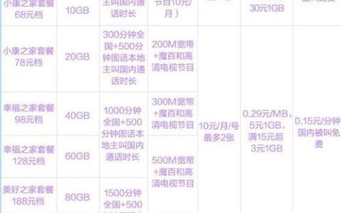 【2023年最新】移动宽带一年多少钱？