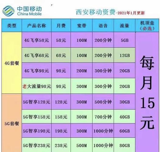 湖北移动宽带一年多少钱？2023年最新价格解析