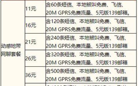 68元移动宽带套餐，性价比高，值得考虑