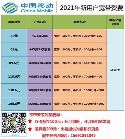 移动办宽带要多少钱？