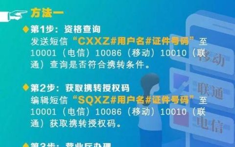 移动可以选号吗？流程和注意事项一览