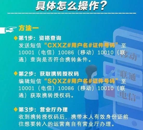 移动可以选号吗？流程和注意事项一览