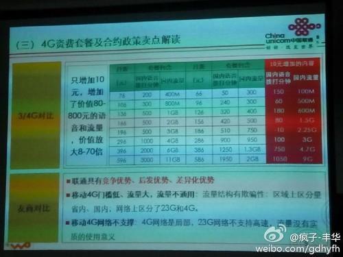 勃利县联通宽带电话，速率快、资费低、服务好