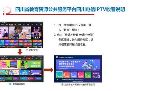 移动IPTV下载方法介绍