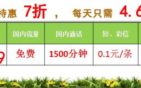 QQ动态联通卡：流量充足、安全可靠、价格实惠