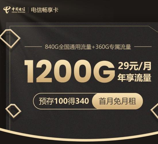 电信用什么卡流量便宜？推荐3款流量王卡