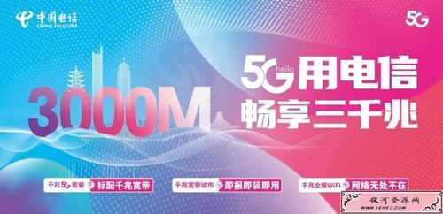 电信1000兆宽带有必要吗？看完这篇文章你就知道了