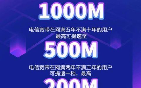 电信1000兆宽带有必要吗？看完这篇文章你就知道了