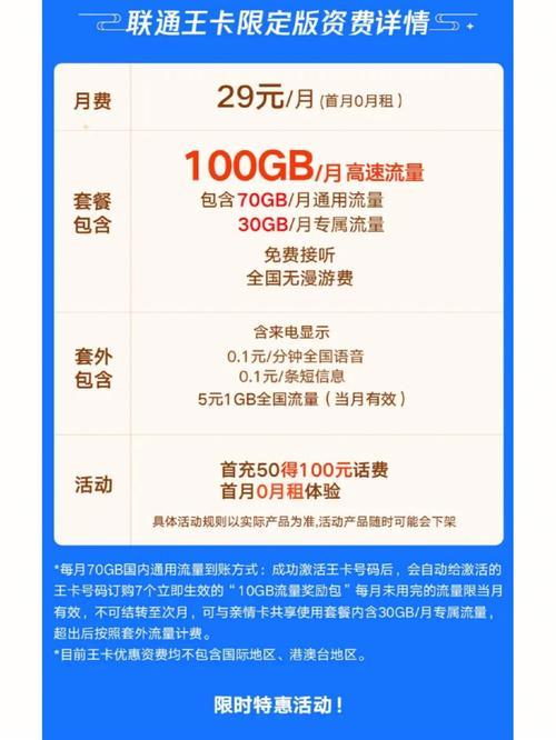 联通永久套餐卡，性价比之王