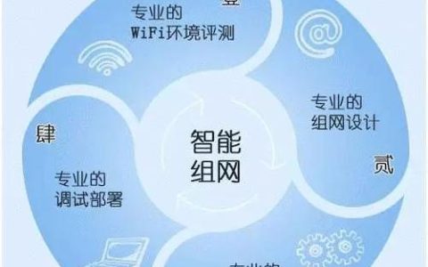电信企业宽带：满足不同企业需求的网络解决方案