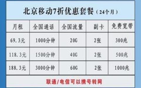北京电信300m宽带一年多少钱？最新资费详解