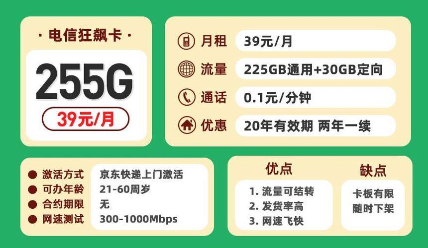 电信流量卡哪个好？2023年电信流量卡推荐