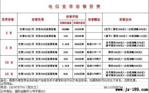 2023年电信宽带价目表，月付68元起