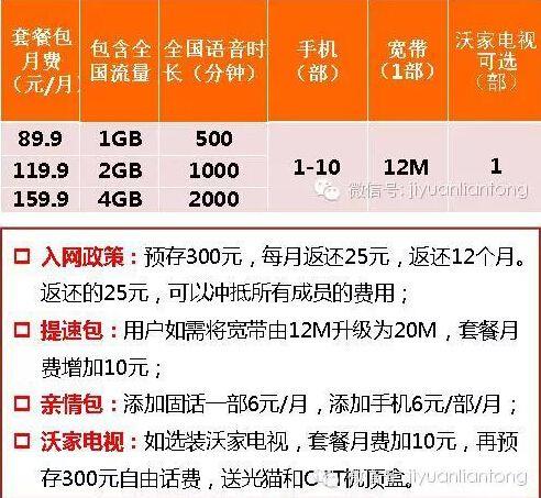 独享宽带多少钱一个月？看完这篇文章就知道了