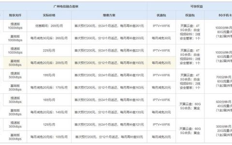2023年11月三百兆宽带一个月多少钱？