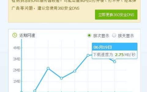 长城千兆宽带怎么样？网速快稳定，满足多场景需求
