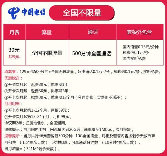 电话卡可以不用套餐吗？