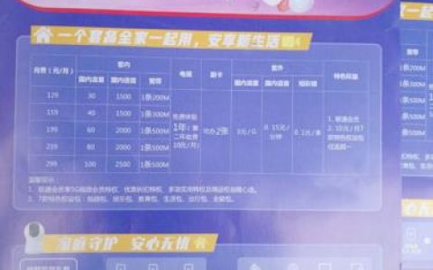 中国联通免费安装宽带，划算吗？