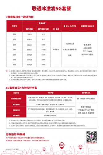 广东联通43元套餐：性价比之王，流量通话双满足