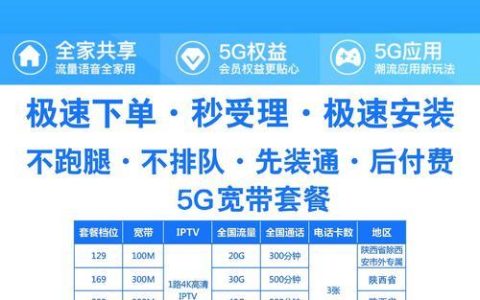 电信卡怎么办理宽带？教你三种方法，简单易懂