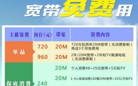 没有套餐的移动卡怎样收费？