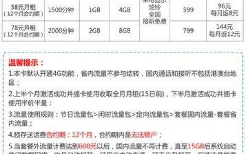 大连联通手机套餐推荐，流量语音通话全覆盖